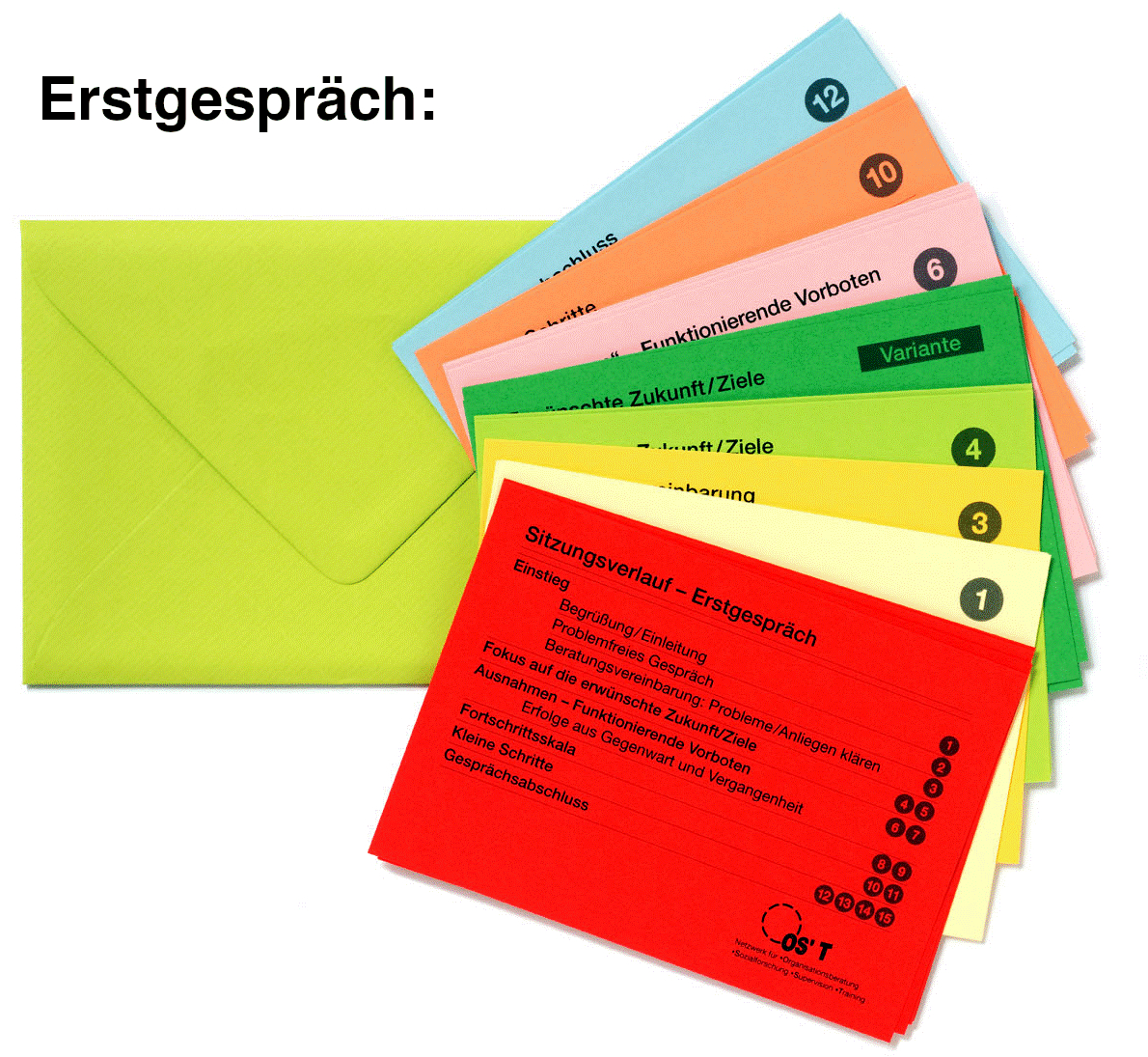 Kartenset_Erstgespr�ch