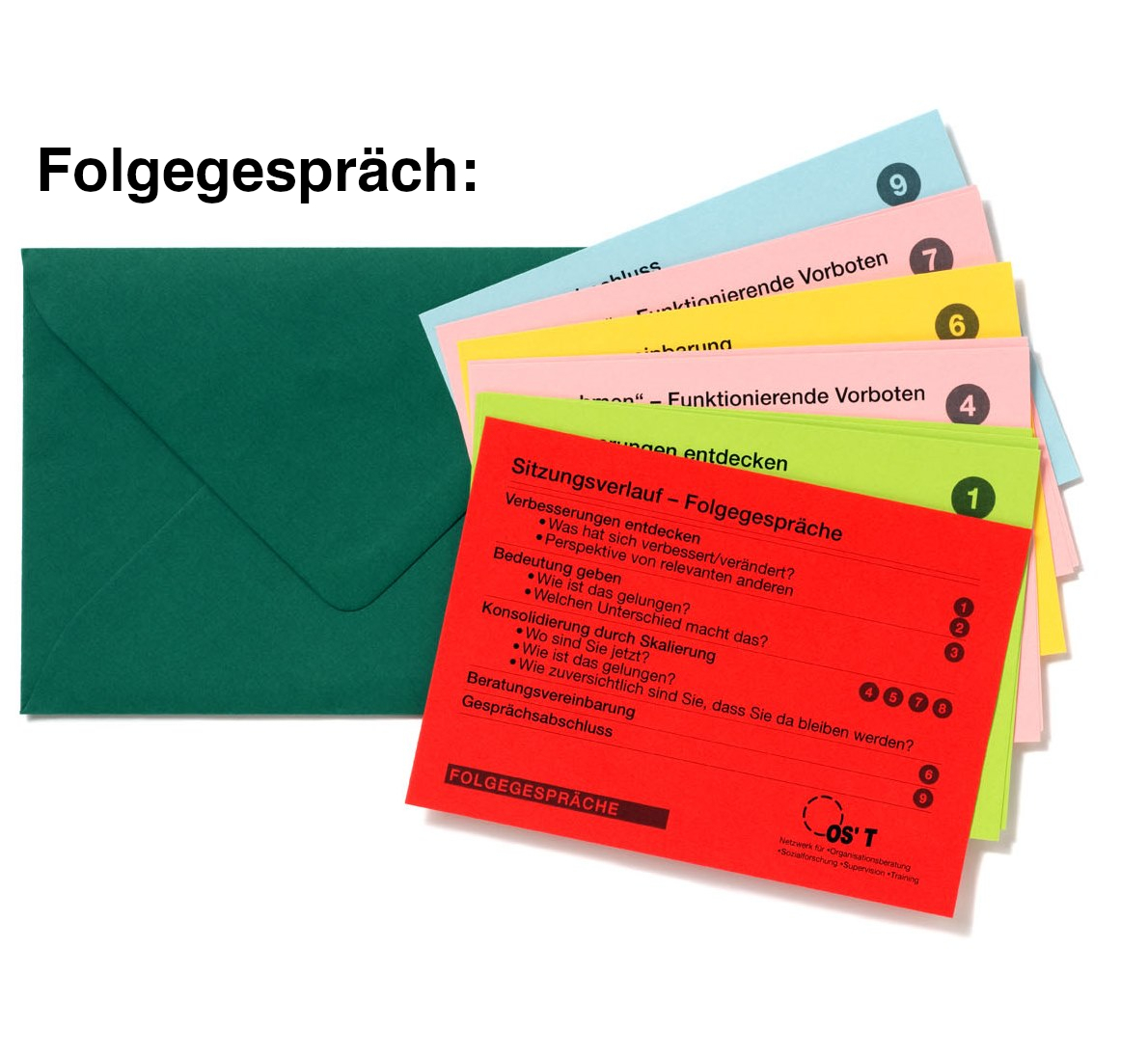 Kartenset_Folgegespr�che